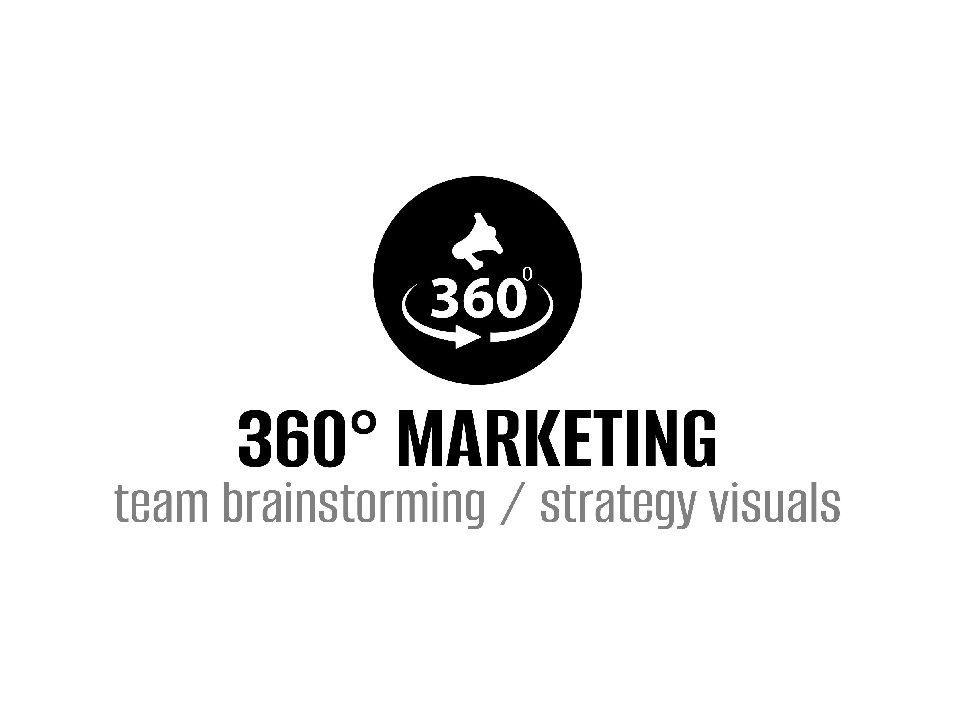 360° Marketing Services